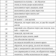 что означает если человек снится с воскресенья на понедельник Sovremennyj Sonnik Fb2 Flibusta