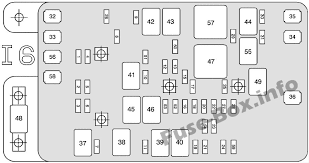 Rear fuse box fuse thats on with the key. Fuse Box Diagram Chevrolet Trailblazer 2002 2009