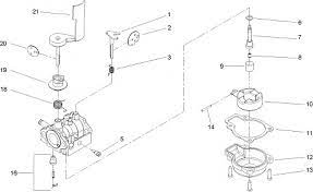 Complete exploded views of all the major manufacturers. Duraforce 10323 Still Surging Page 2 My Tractor Forum