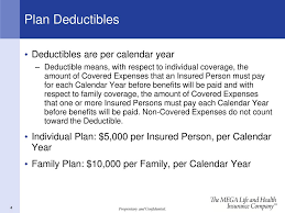 What is a minimum deductible? What Does Deductible Per Calendar Year Mean