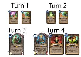 You can make your own hearthstone game today by following this easy tutorial!part 1: Standard How To Kill Your Opponent In Turn 4 Hearthstone
