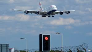 Image result for images aircraft holding pattern