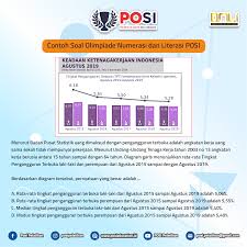 Soal geografi semester 1full description. Posi Contoh Soal Olimpiade Numerasi Dan Literasi Posi Facebook