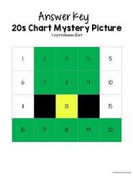 Beginner 20s Chart Mystery Picture Fall And Winter 8 Pictures
