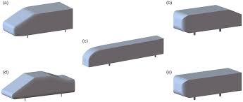 Drag reduction technology and devices for road vehicles