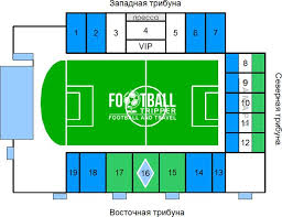 Metallurg Stadion Fc Krylia Sovetov Samara Football Tripper