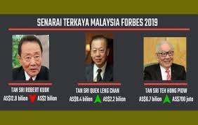 Raja eleena dilahirkan di pulau pinang dan merupakan anak keempat daripada lima orang adik beradik. Senarai 50 Orang Terkaya Di Malaysia 2019