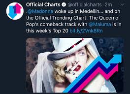 Medellin Debuts On Top 20 In Uk Trending Charts Madonna