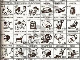 Tetapi ada juga beberapa jenis ikan dalam mimpi yang akan membawa. Suli Joy Joy Sulijoyj Profil Pinterest