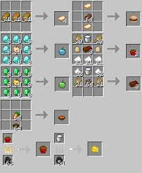 British cuisine is full of comfort foods and hearty meals. O Foods Add Ons Minecraft Pe Mods Addons