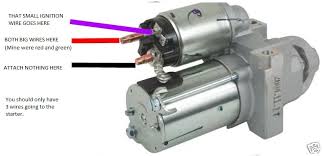 When it comes to your chevrolet malibu, you want parts and products from only trusted brands. Diagram 1999 Chevy Cavalier Starter Relay Wiring Diagram Full Version Hd Quality Wiring Diagram Mitsubishiwiringdiagram B2bnetwork It