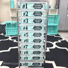 Classroom Tour 2016 2017 With Images Classroom Tour Classroom Reveal Classroom Organization Elementary