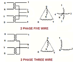 Pictured above are two single pole double throw (spdt) switch diagrams. Scott T Connection Of Transformer Electrical Notes Articles