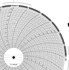 Fx 898442 Foxboro Circular Chart