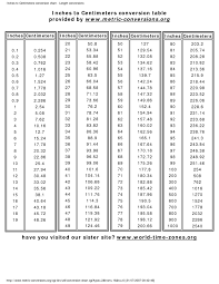 29 cogent centimeter to feet and inches conversion chart