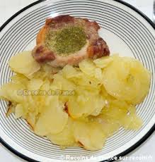 Epingle Sur Miam