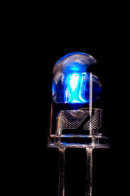 Rhapsody In Blue Understanding Blue Light Blue Leds Radiant Vision Systems