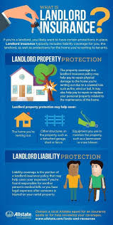 Costs vary depending on type of building, location, and coverage selected. What Does Landlord Insurance Cover Allstate