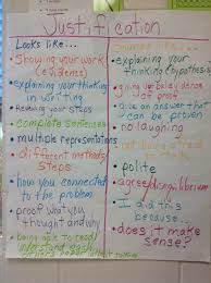 Justifying In Math Student Teaching Teaching High School Math