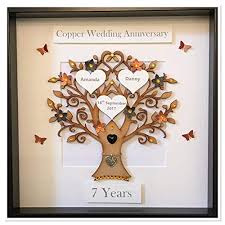 Sep 30, 2020 · w hen my husband and i were buying our first anniversary gifts, we made a deal that we would choose gifts that align with the traditional anniversary gifts, year by year.i don't know why, exactly, but something about giving gifts that have been given for hundreds of years appealed to us, i guess. Wedding Anniversary Copper Gifts