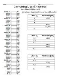 converting metric measurements of liquid worksheet liters