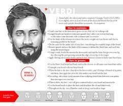 Classic facial in wheaton, il tailored to treat skin concerns such as skin congestion, lack of radiance, skin sensitivity, fine lines, and loss of firmness. How To Grow A Full Beard The Ultimate Beard Growth Guide Brave Bearded