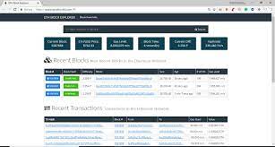 Helium explorer is an open source block explorer providing detailed blockchain data from the helium network. Github Sthnaqvi Explorer Ethererum Blockchain Explorer To Show The Details Of The Blocks And Transactions Via Web3 Realtime Price Ticker Etc