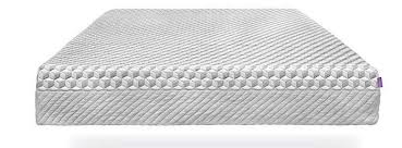 Top 8 Low Price And High Performance Best Budget Mattress In 2021 Foam Mattress Queen Memory Foam Mattress Mattress