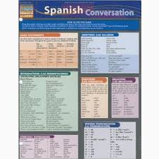Spanish Conversation Quick Study Chart