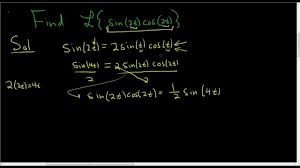 Pin On Math Videos