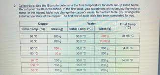 When a hot object is placed in the calorimeter, heat energy is transferred from the object to the water and the water heats up. Solved Student Exploration Calorimetry Lab Vocabulary C Chegg Com