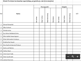 Download daftar nilai harian sd kurikulum 2013 revisi 2020. Format Penilaian Harian Kls 1 Sd Mi Semester 1 Dasn 2 K13 Revisi 2018 Blog Pendidikan Materi Penting Pendidikan Sekolah