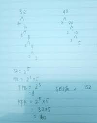 Kryteria pomocnicze dla ustalenia właściwości mi. Selisih Kpk Dan Fpb Dari 32 Dan 40 Brainly Co Id