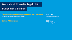 Factsheet mit ersten eckdaten zu ergebnissen, methodik. Straf Und Bussgeldkatalog Zur Umsetzung Des Kontaktverbots Erlassen Das Landesportal Wir In Nrw