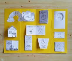Lapbook vorlagen zum ausdrucken , daumenkino vorlagen luxus selten überstundenkonto vorlage, die 337 besten bilder von lapbook einladungen geburtstag selbst gestalten und drucken kostenlos. Ideenreise Blog Wir Bleiben Zuhause Lapbookvorlagen