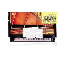 Mel Bay 94402 Keyboard Master Note Finder Wall Chart By William Bay