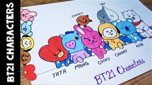 In computer software, any symbol that requires one byte of storage. Bt21 Characters Art Bts Members Bts Army Easy Drawing Pencil Art Aasi Kook Sketchbook Youtube