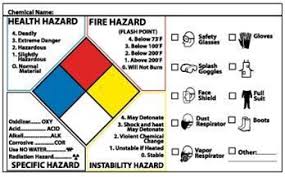 Ronjohn Liquid Strip Msds