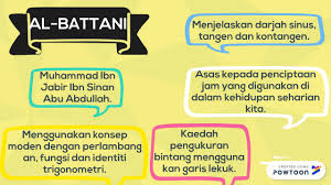 Analisis sumbangan tamadun islam dalam bidang matematik. Sumbangan Tokoh Matematik Islam Youtube