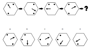 Mar 21, 2021 · most of what you need to know about librivox can be found on the librivox forum and the faq. Sample Questions Medentry Hpat Preparation