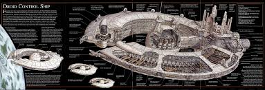 Star Wars Incredible Cross Sections With Text Star Wars Ships Star Wars Vehicles Star Wars Facts