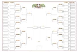 one branch family tree chart template how dare i fraud