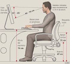 Arbeiten Sie Gerade Arbeiten Arbeitsplatz Gerade Sie Home Office Design Office Design Home Office