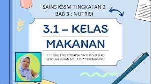Teka silang kata sains tingkatan 2. Sains T2 Bab 3 3 1 Kelas Makanan Youtube