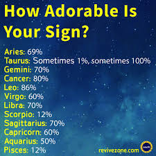 Just Because The Taurus Can Be Scary As F Doesn T Mean Their The Worst Does It Zodiac Zodiac Signs Zodiac Signs Gemini