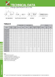 Flange Specification Pacific Hoseflex