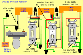 Can these cwires be criss crossed top to top bottom to bottom? 4 Way Switch Wiring Diagram Light First Light Switch Wiring Installing A Light Switch 3 Way Switch Wiring