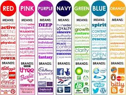 The Subtle Meanings Behind Colour In Branding Graphic Web Design Colors And Emotions Color Psychology Psychology