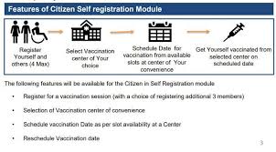 Please fill in the following information to successfully register your product. Rcm6v27 Weu5zm