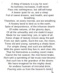 Annabel Chaffer Designer Accessory And Gift Collection Inspirational Words John Keats Poems Words
